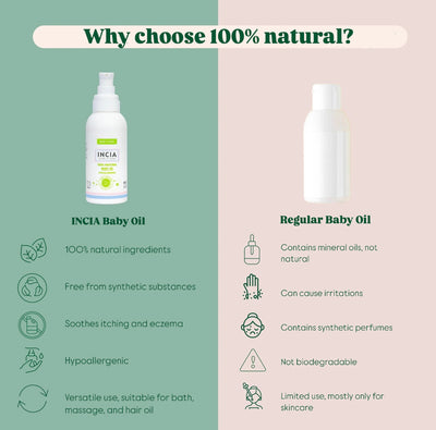 INCIA Natural Baby Oil 110ml