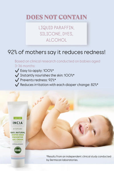 INCIA Preventive and Natural Diaper Rash Gel 60ml