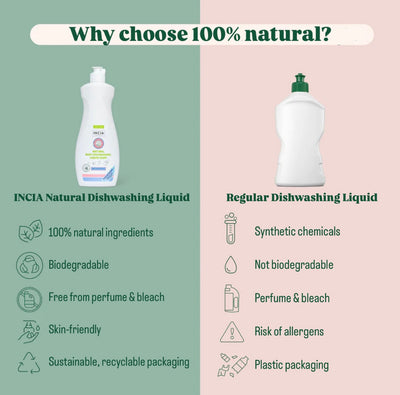INCIA Natural Dishwashing Soap 500ml