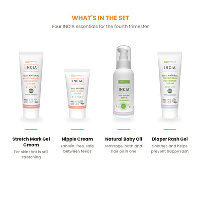What is in the New Mum Essentials Set: four INCIA products labelled with what each one does