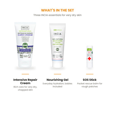 What is in the Sensitive and Dry Skin Rescue Set: three INCIA products labelled with what each one does